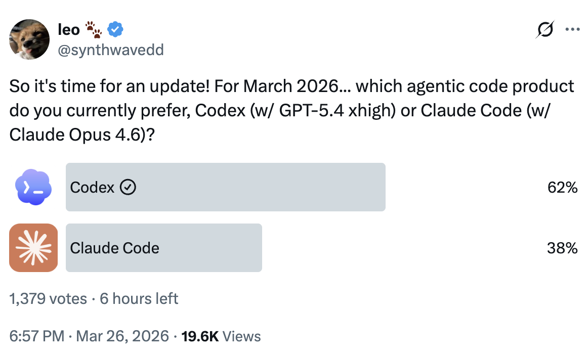 Agent poll